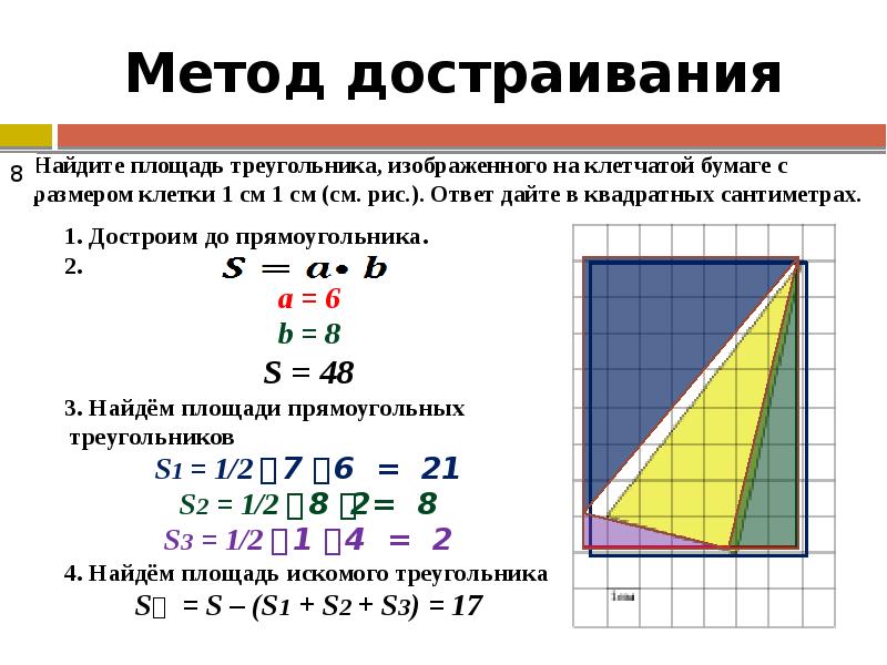 Площадь каждого треугольника равна. Как найти площадь треугольника. Площадь треугольника на клетчатой бумаге. Найдите площадь треугольника изображенного. Площадь треугольника в квадрате.