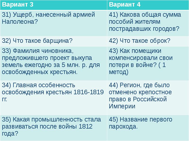 Презентация общественное движение при александре 1 выступление декабристов 9 класс торкунов