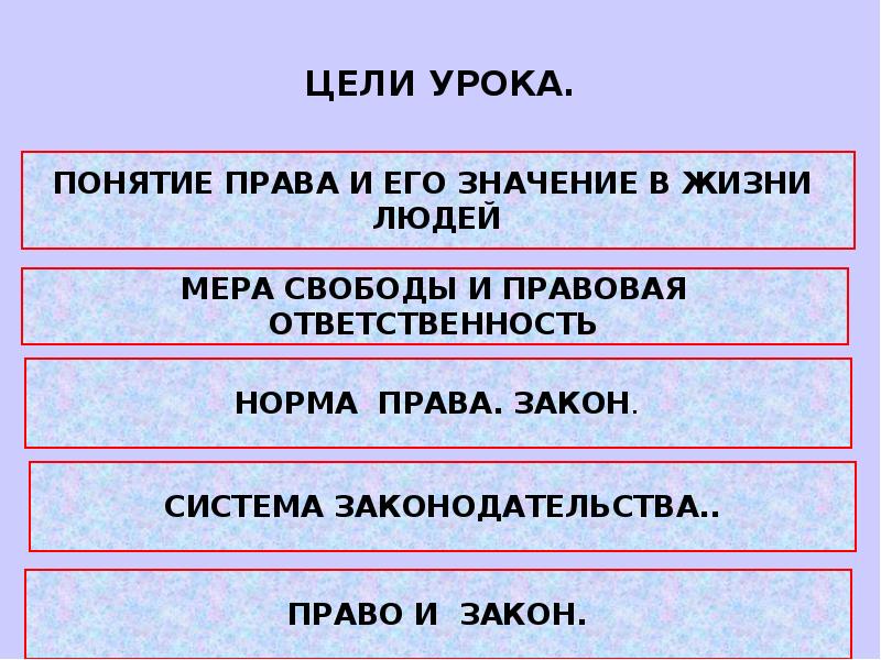 Роль права в жизни человека общества и государства презентация 9 класс