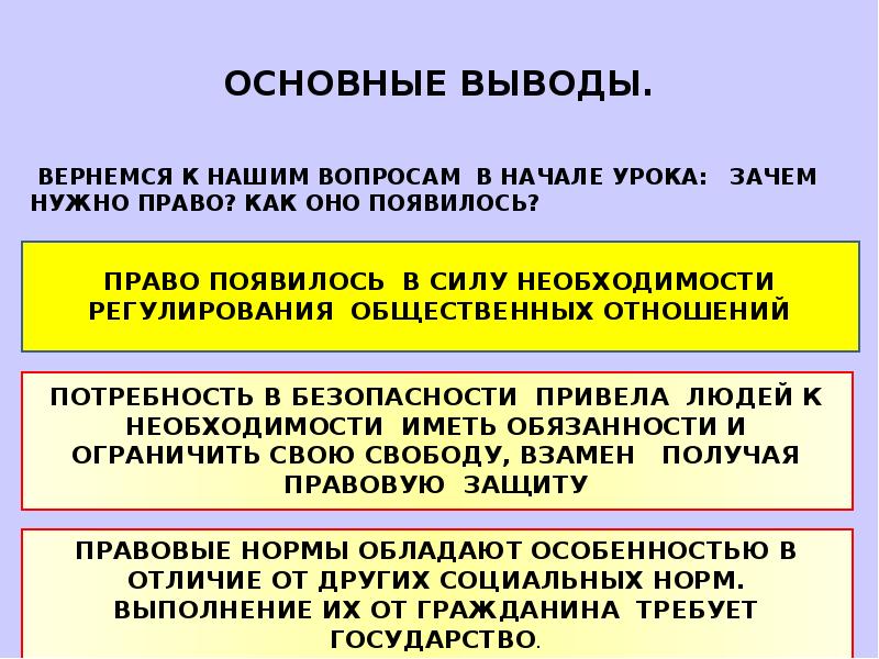 Роль права в жизни человека общества и государства презентация 6 класс петрунин