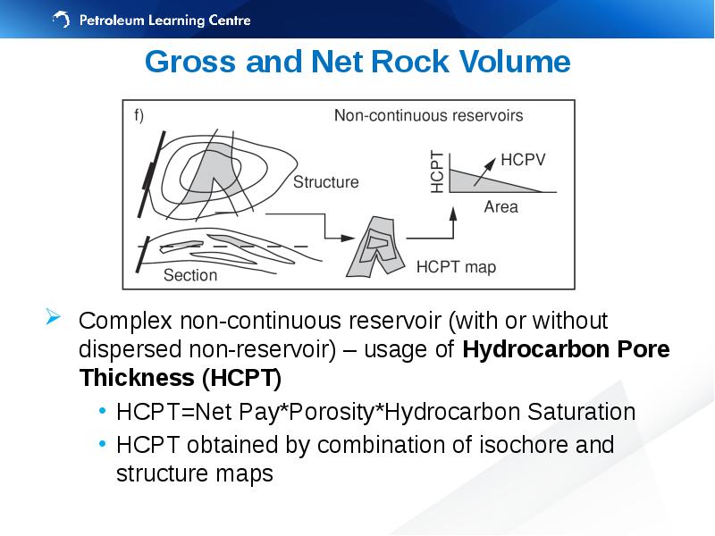 HCPV-системы. Gross Rock Volume. Reservoir evaluation. Net gross.