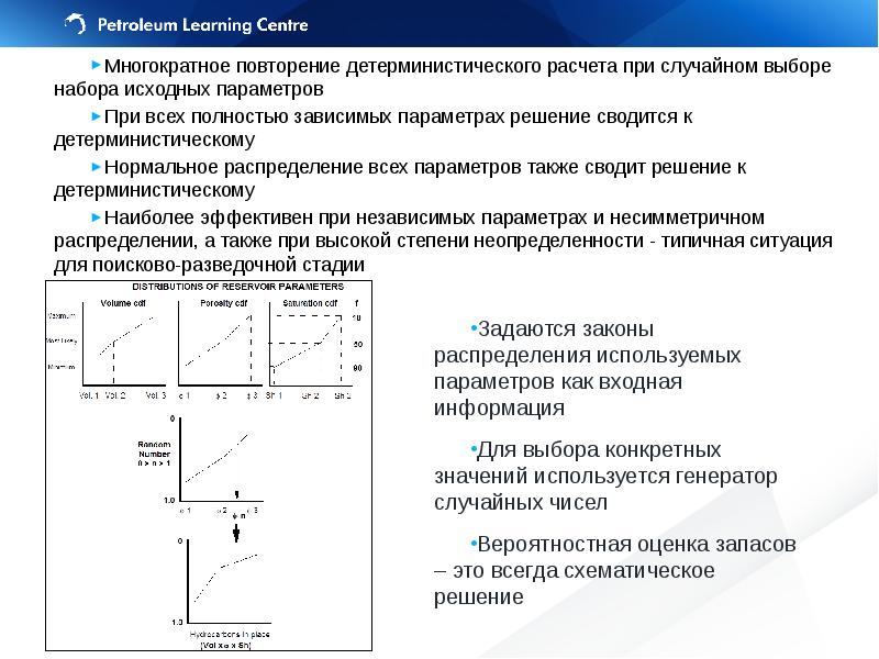 Используем параметры. Решение параметров. Детерминистический расчет это. График решения детерминистического уравнения. Условие с параметром как пользоваться.