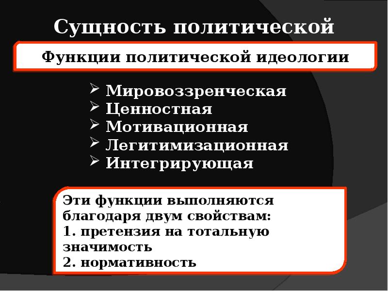 Презентация по обществознанию 11 класс политическое сознание