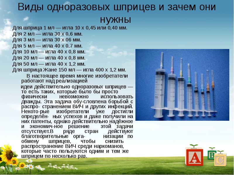 Презентация виды шприцов