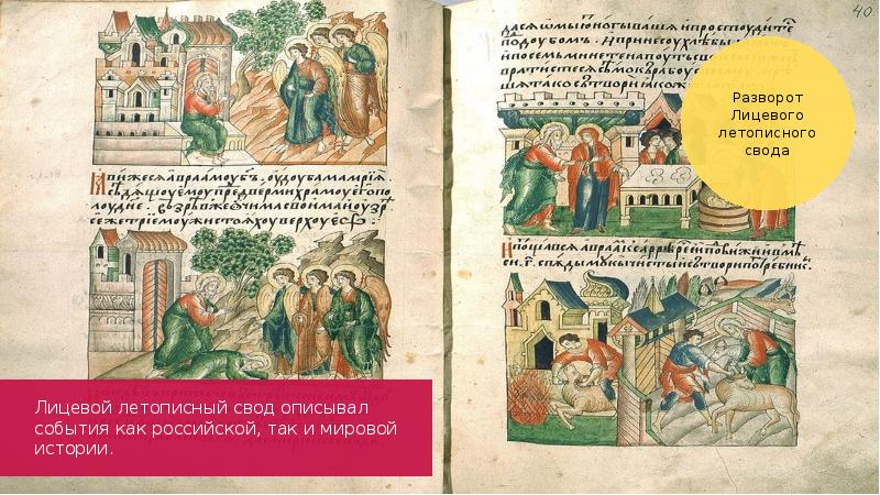 Летописание и начало книгопечатания лицевой свод домострой презентация