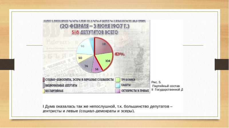 Манифест 17 октября 1905 года картинки