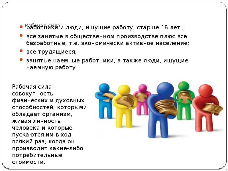 Молодежь на рынке труда как не оказаться безработным проект 11 класс