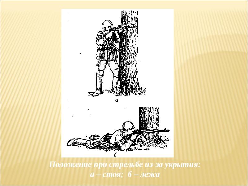 Положение со. Стрельба из за укрытия лежа. Положение стрельбы из-за укрытий. Стреляет из укрытия. Как стрелять из укрытия.