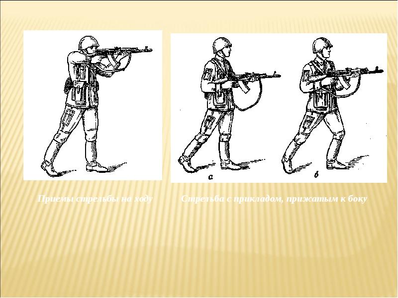 Способы стрельбы из автомата. Положения для стрельбы из автомата. Подготовка автомата к стрельбе. Огневая подготовка.