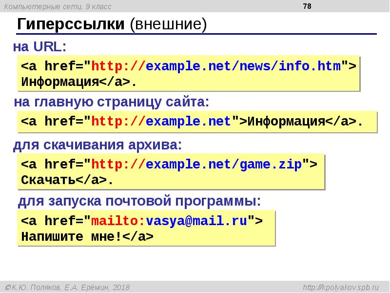 Гиперссылка в виде картинки html