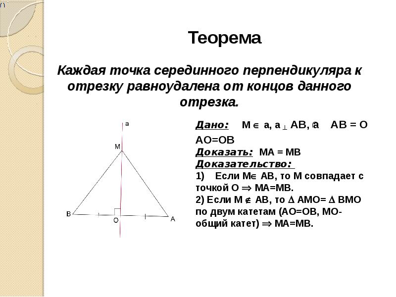 Свойства серединного перпендикуляра к отрезку 8. Теорема о свойстве серединного перпендикуляра доказательство. Теорема о серединном перпендикуляре к отрезку. Телрема об серединном перепендиулчре. Свойство серединного перпендикуляра к отрезку доказательство.