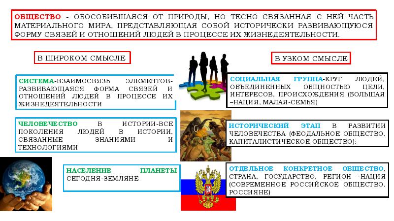 Общество стр 15