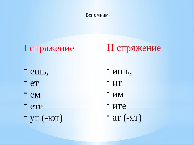 Ите спряжение. Ишь спряжение. АТ ят какое спряжение. УТ ют спряжение. АТ ят УТ ют какое спряжение.