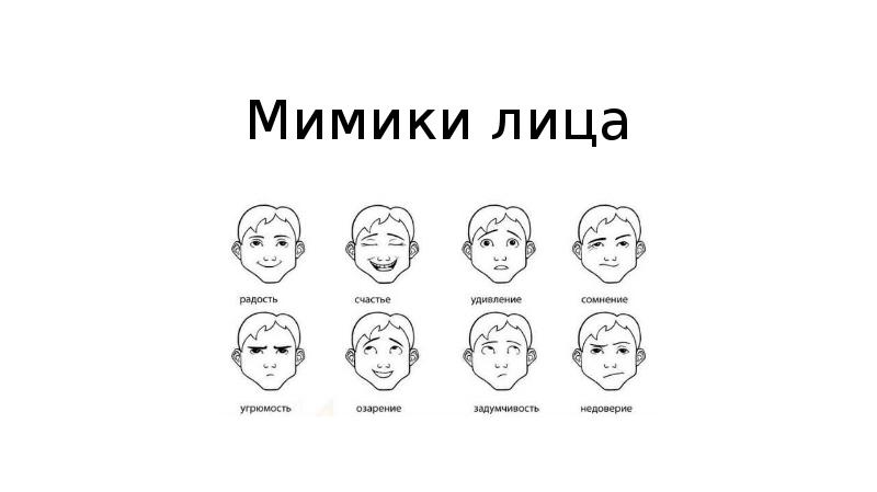 Мимики лица