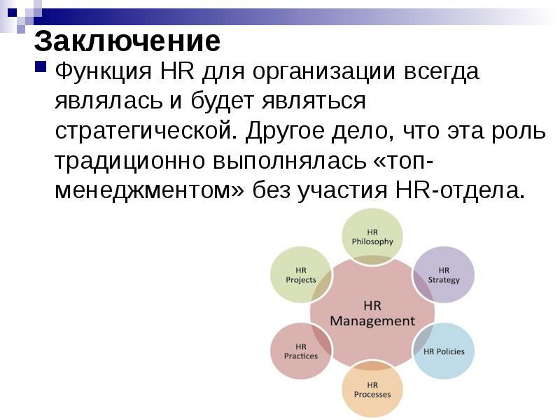 Функция заключения. Функции заключения. Функция вывода. Функции топ менеджмента. Функции HR.