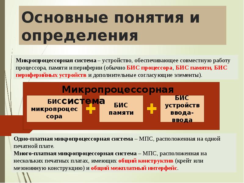 Микропроцессорная техника презентация