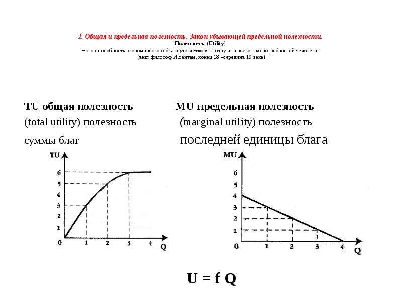 Какой экономический закон может быть проиллюстрирован с помощью данного изображения