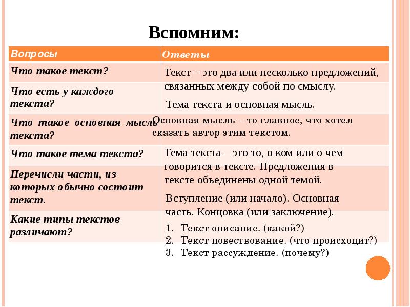 Составление текста по сюжетным картинкам 3 класс школа россии презентация