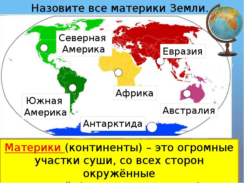 Северная южная америка австралия. Уберите лишнее Евразия Африка Австралия Америка Антарктида. США во главе над Евразией. Евразия и Африка рисунок материка. Ближайшие материки Африки и Южной Америки.