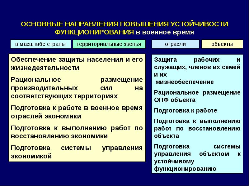 В социальном плане основа устойчивости казахстана это