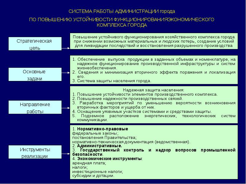 В социальном плане основа устойчивости казахстана это