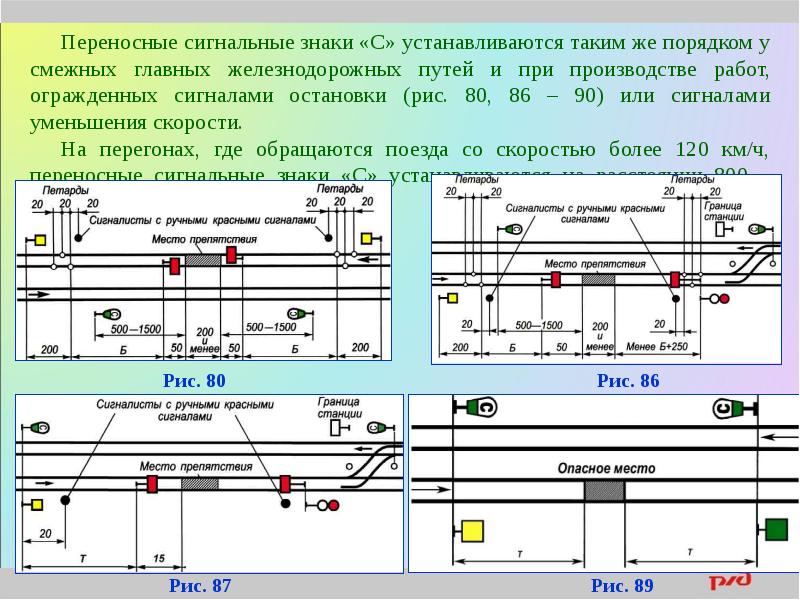 Инструкция по сигнализации ржд с картинками