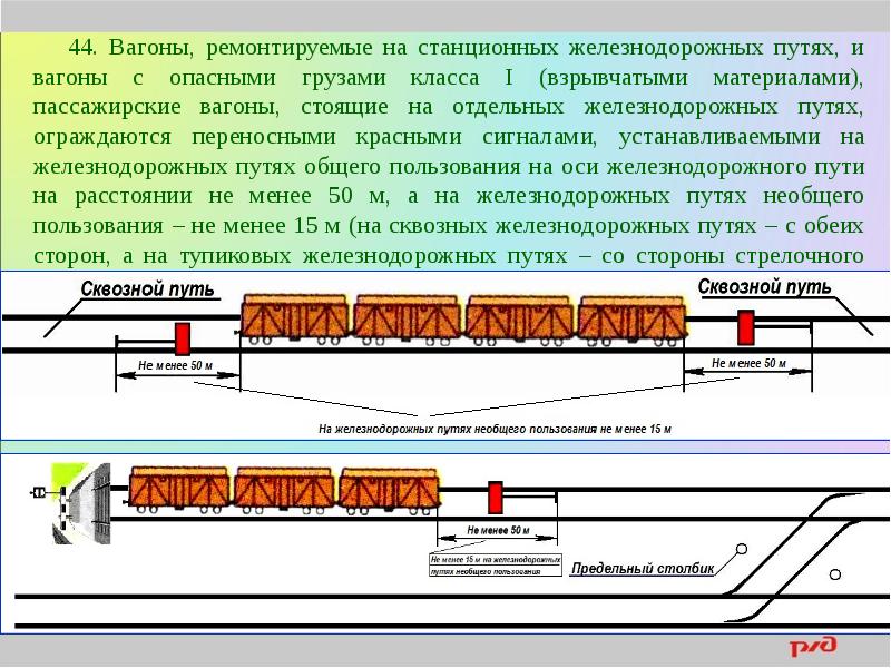 Число вагонов прикрытия по схеме а