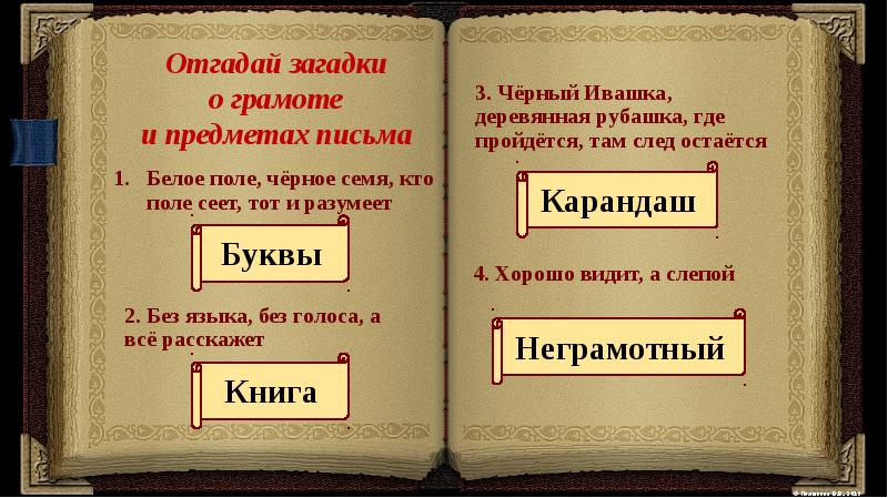 Откуда пошла грамота на руси проект 5 класс