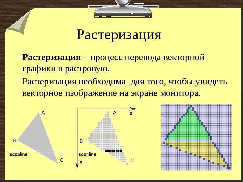 Перевод изображения из растрового в векторное