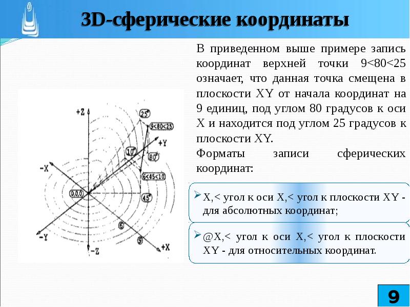 Приведенные координаты. Сферическая система координат. Координаты в сферической системе координат. Сферические координаты точки. Углы в сферической системе координат.