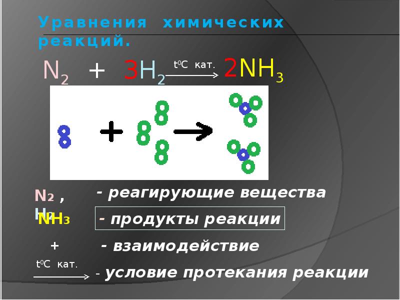N2 nh3 t. Реакция соединения n2+h2. N2+h2 уравнение химической реакции. N2+h2 условия протекания реакции. Закон сохранения массы веществ химические уравнения.