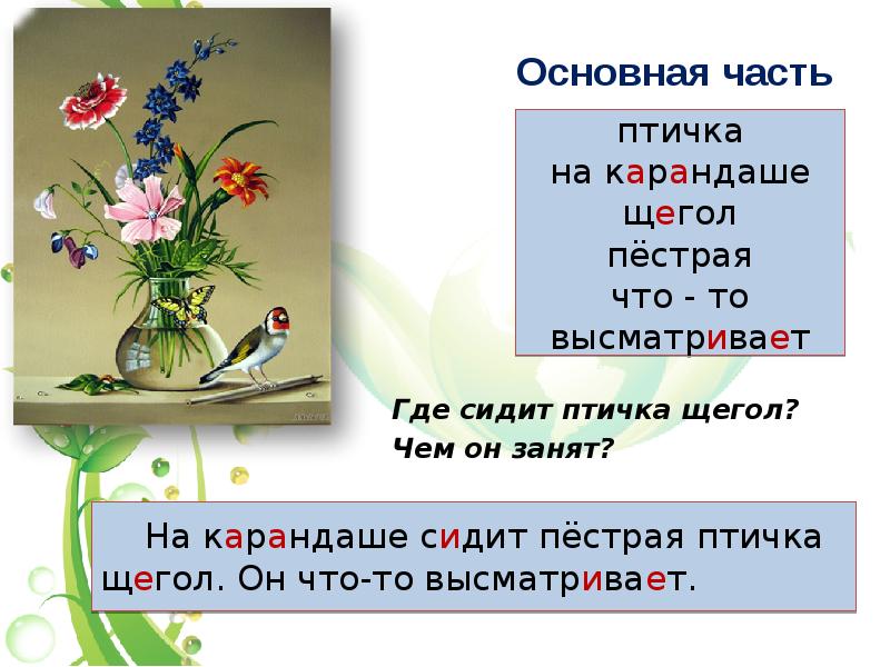Где сидит птичка щегол? Где сидит птичка щегол? Чем он занят?
