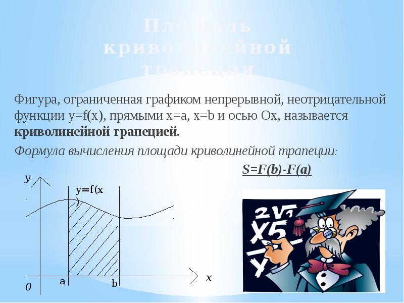 Фигуру ограниченную графиком. Фигура ограниченная графиком. Криволинейной фигуры ограниченной графиком непрерывной. Фигуру ограниченную графиком непрерывной функции.