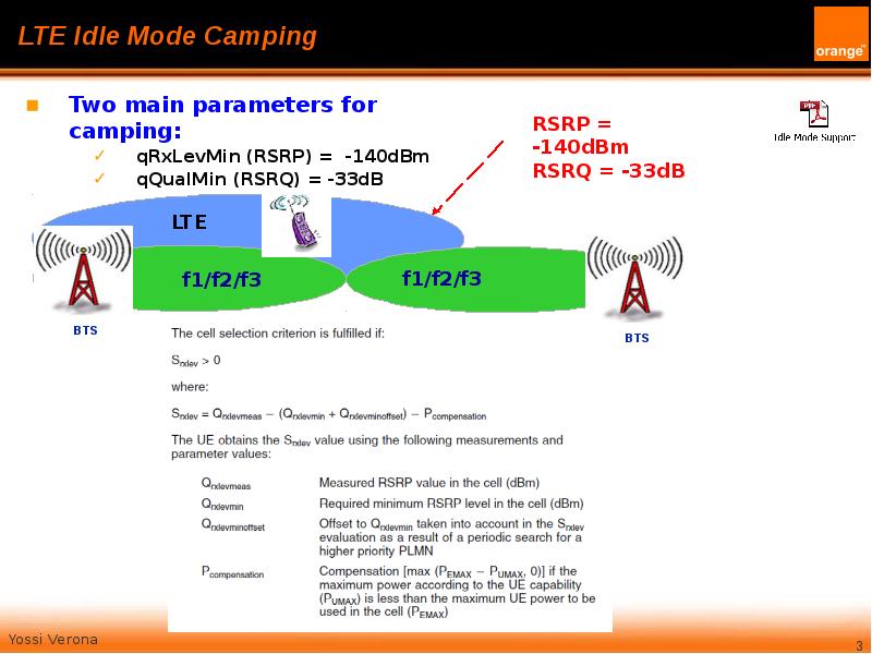 Main parameters. Idle Mode LTE. Idle режим. S1 ho LTE. Режим Camping 2.