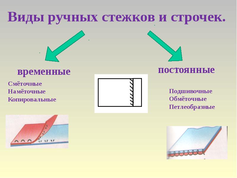 Стекольные работы презентация