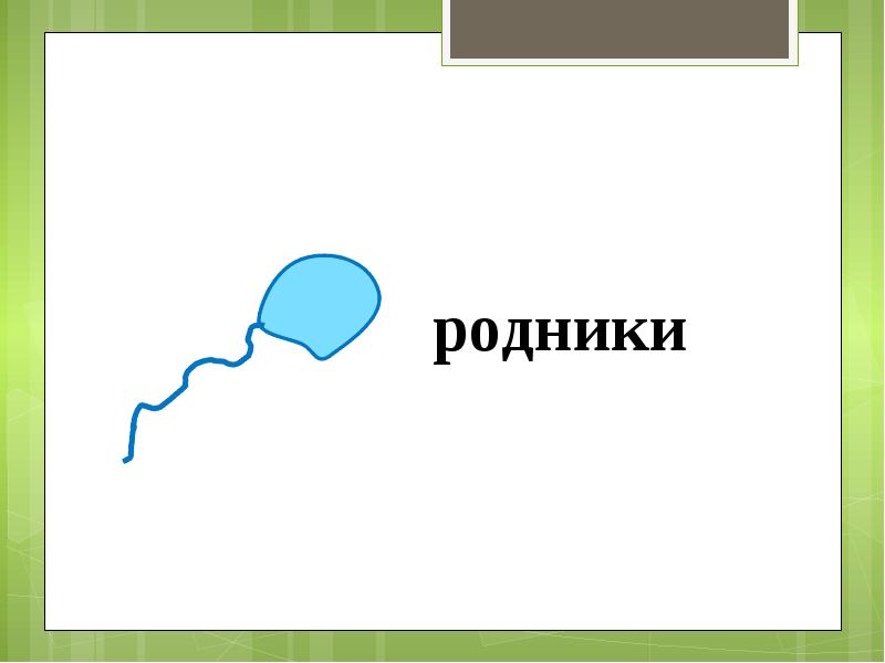 Изображение земной поверхности в цифровом виде