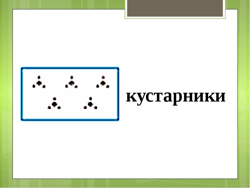 Уменьшенное изображение земной поверхности