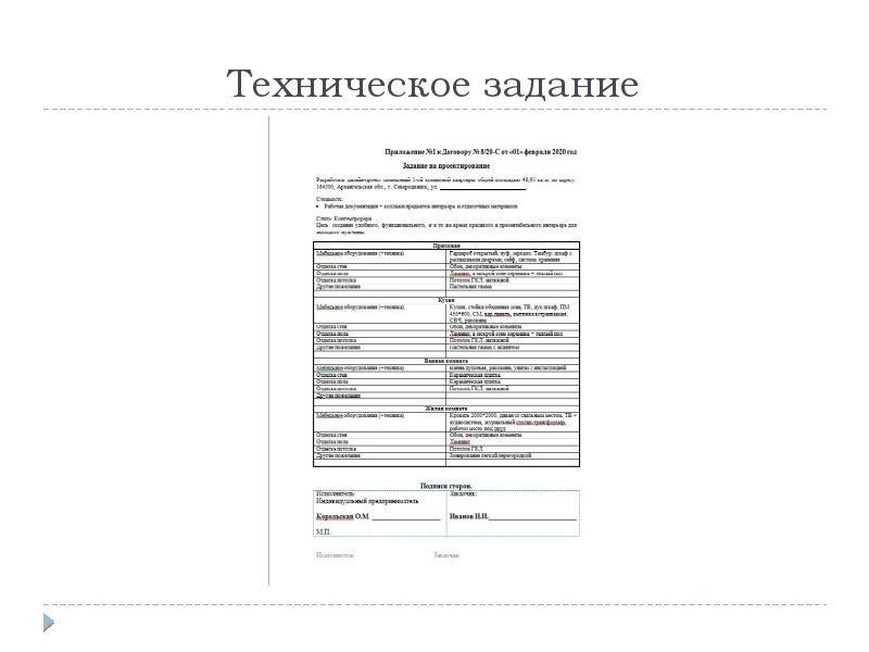 Сформулировать техническое задание можно получить приборы нужного дизайна и заданных