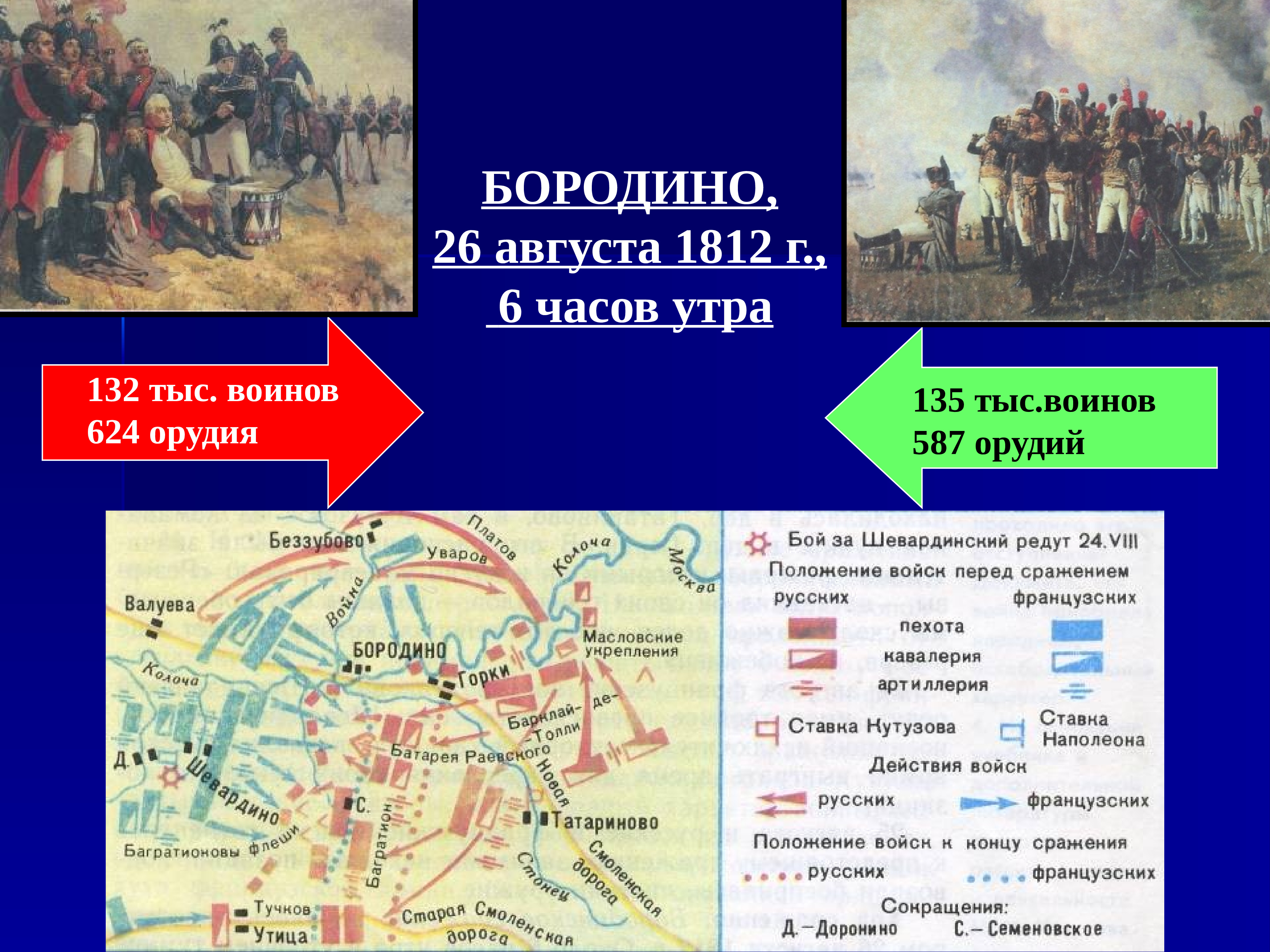 Россия в 19 веке презентация