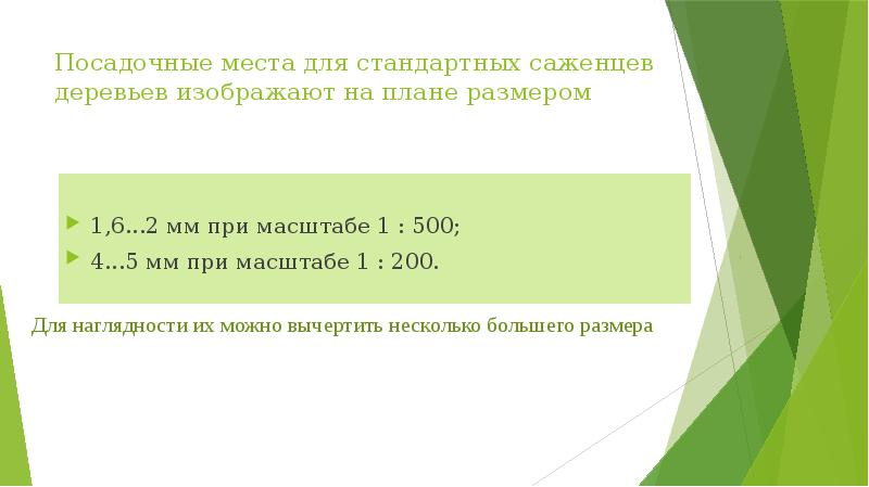 Посадочные места для стандартных саженцев деревьев изображают на плане размером 