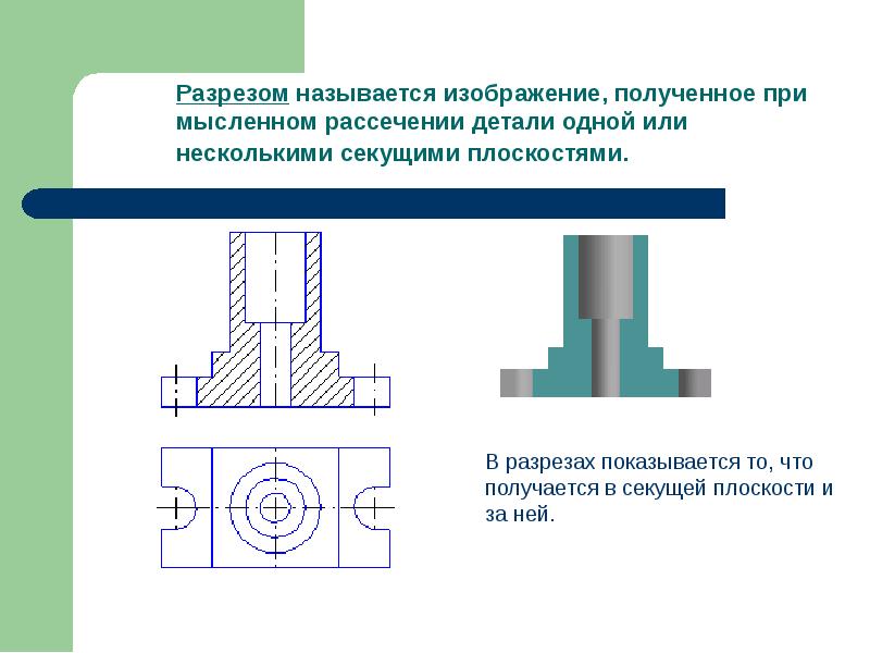 Изображение предмета полученное при мысленном рассечении одной или несколькими секущими плоскостями