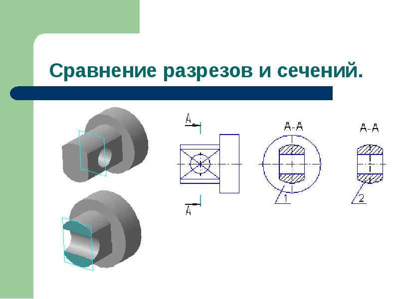 Презентация по теме разрезы по черчению