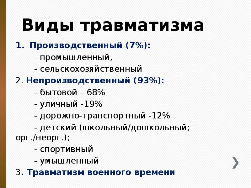 Виды травматизма
Производственный (7%):
- промышленный,
Виды травматизма
Производственный (7%):
- промышленный,