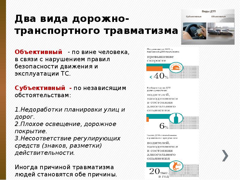 Два вида дорожно-транспортного травматизма Два вида дорожно-транспортного травматизма