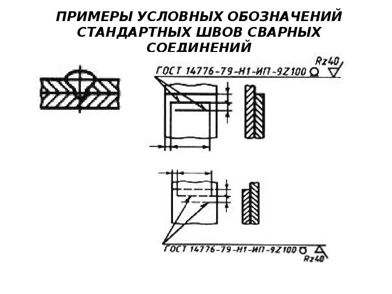 Условные обозначения швов