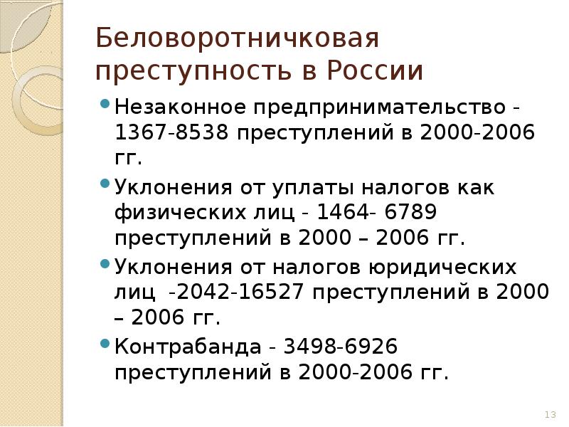 Беловоротничковая преступность. Появление 