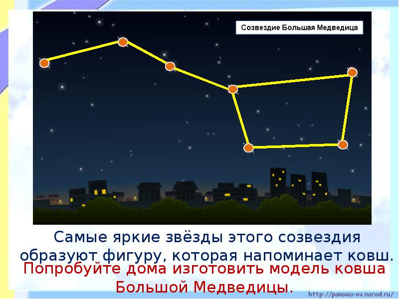 Большая медведица проект