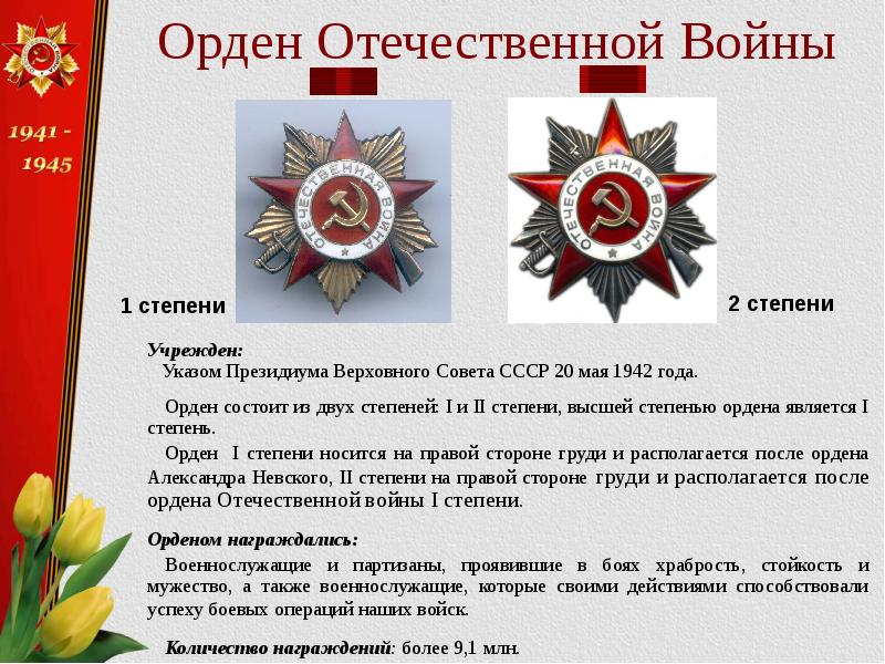 Презентация боевые награды