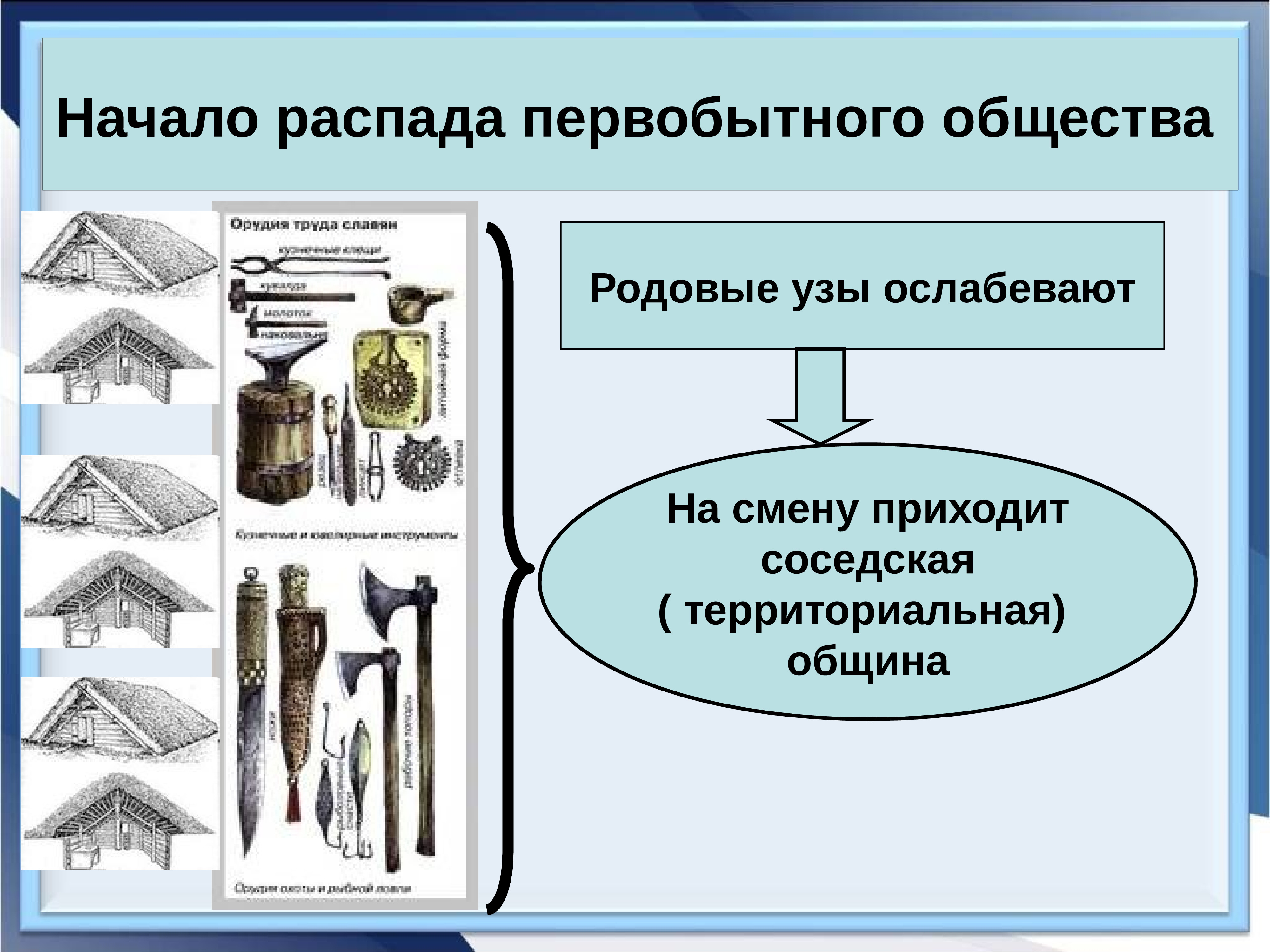 Явления распада первобытнообщинного строя. Территориальная община. Таблица начало распада первобытного общества. Этапы распада первобытного общества. Признаки распада первобытного общества.