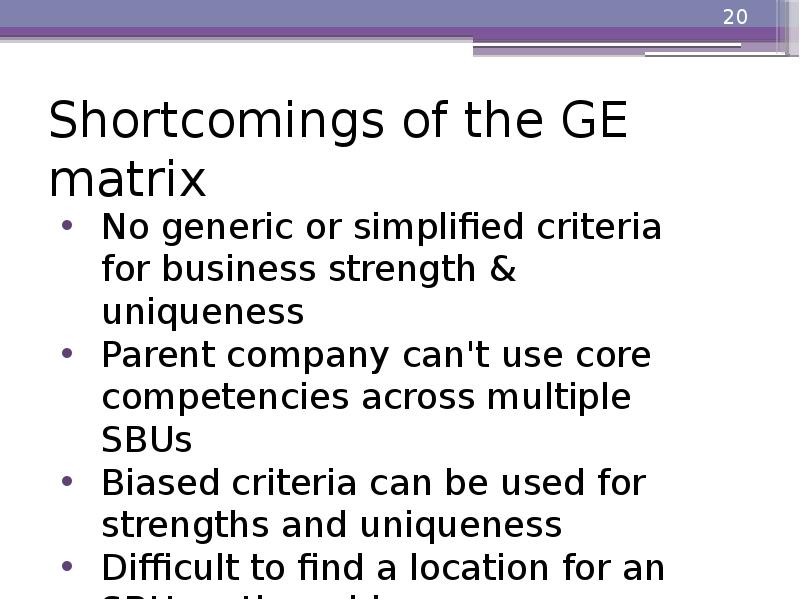 Shortcomings of the GE matrix Shortcomings of the GE matrix
